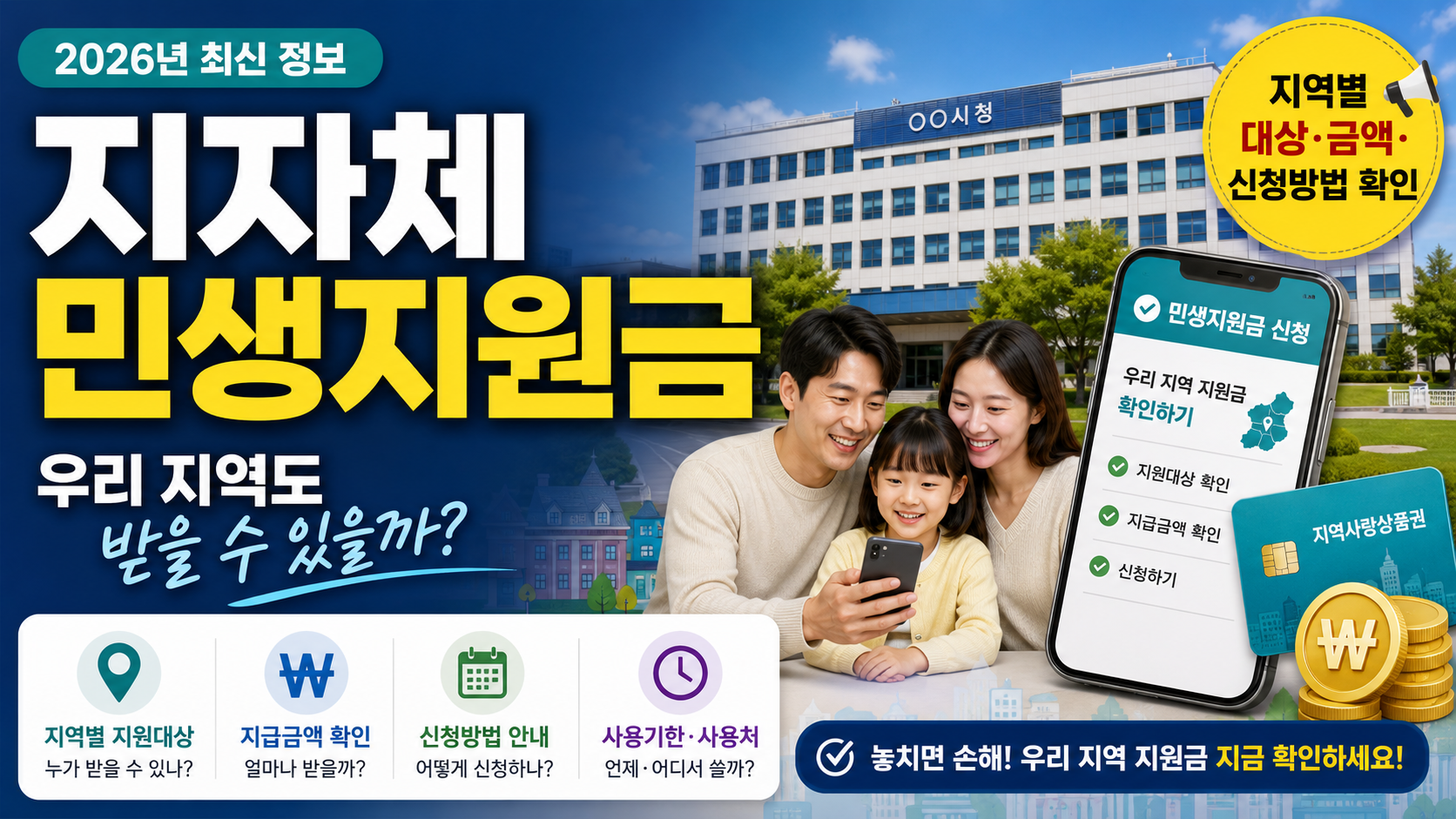 지자체 민생지원금 지역별 지원대상 지급금액 신청방법 확인